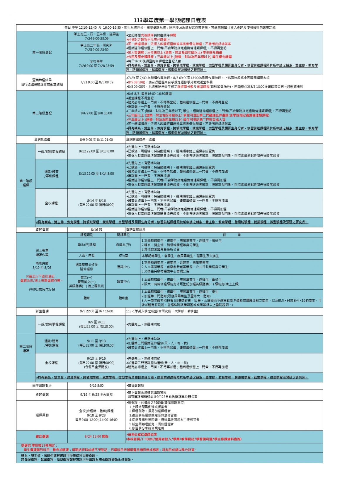 113-1選課報報_中文版_page-0002