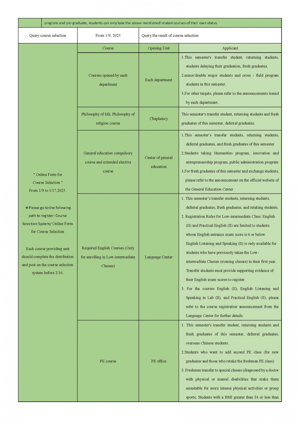 113-2 Course Selection Schedule -3