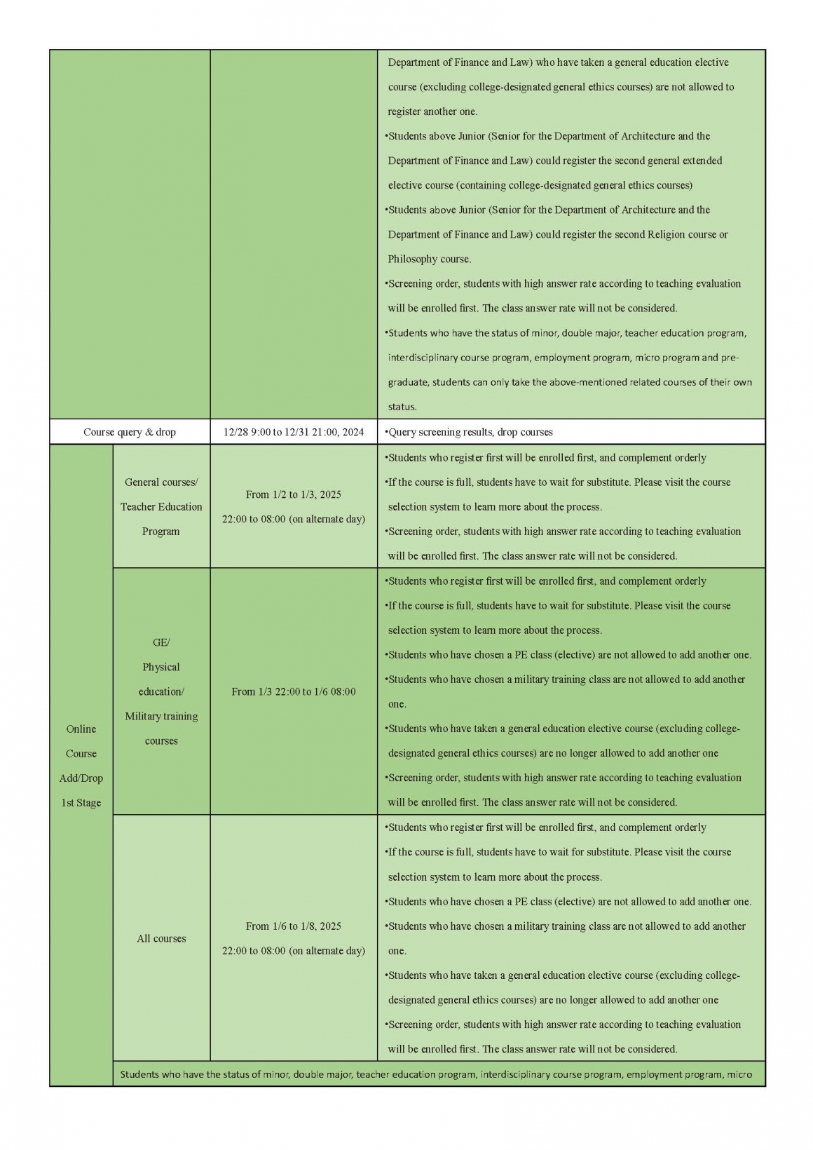 113-2 Course Selection Schedule -2