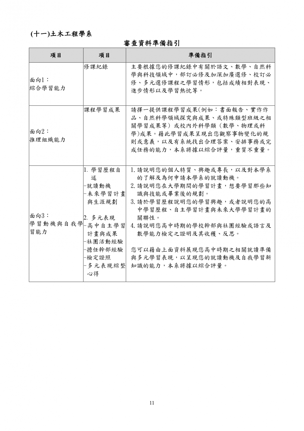 11_113土木工程學系_審查資料準備指引_page-0001